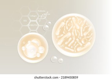 Probiotic And Hyaluronic Acid Skin Solutions Ad, White Collagen, And Vitamin Serum Drops With Cosmetic Advertising Background Ready To Use Illustration Vector.	