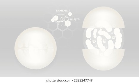 Probiotic and Hyaluronic acid skin solutions ad, white collagen, and vitamin serum drop with cosmetic advertising background ready to use illustration vector.