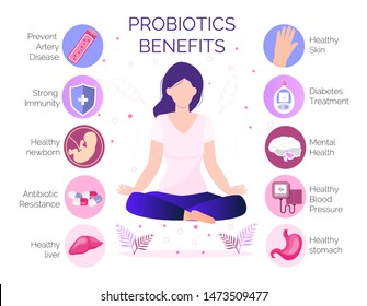 Probiotic, Lactobacillus Health Benefits Vector Infographic. Healthy Skin, Stomach, Liver, Artery, Newborn, Blood Pressure, Immunity Support, Antibiotic Resistance Are Shown For Banner,  Web, Blog. 