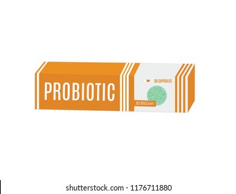 probiotics and bacteria. a bottle with a lid. Simple flat style trend of modern probiotic logo graphic design, isolated on white background. Good bacteria of microorganisms.