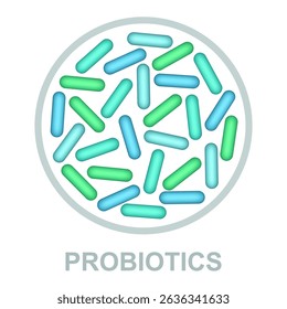 Probiotics bacteria icon. Microbiome flora, lactobacillus bacterium in circle. Intestinal microflora elements. Green, blue germs and bacteria. Gastrointestinal health, microbiology background. Vector.
