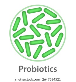 Probiotics bacteria icon. Microbiome flora, lactobacillus bacterium in circle. Intestinal microflora, supplement isolated elements. Green germs and bacteria illustration.  Vector.