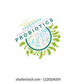 probiotics bacteria logo. concept of healthy nutrition ingredient for therapeutic purposes. simple flat style trend modern logotype graphic design isolated on white background