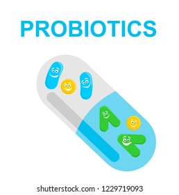 Probiotics Bacteria Vector Logo. Prebiotic, Lactobacillus Vector Icon Design. Concept of Logo or Vector Symbol for Milk Products Contains Lactobacillus Probiotic Bacteria.