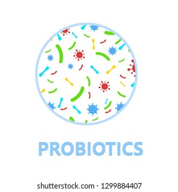 Probiotics Bacteria Vector Logo. Prebiotic, Lactobacillus Vector Icon Design. Concept of Logo or Vector Symbol for Milk Products Contains Lactobacillus Probiotic Bacteria.