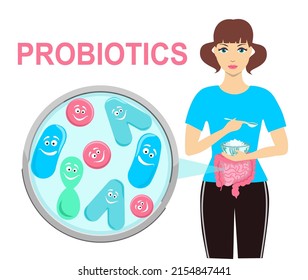 Probiotics benefits. Influence of probiotics on a human body. Conceptual illustrations of probiotics within the human body. Good bacterial flora. 