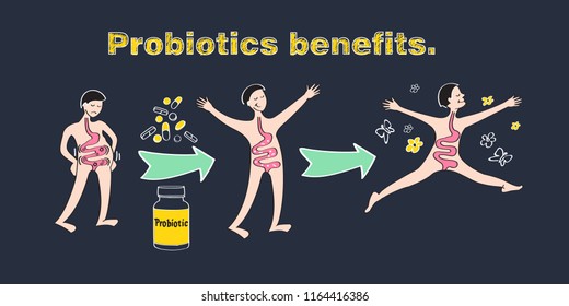 Probiotics benefits. Scheme of influence of probiotics on a human body. Conceptual illustrations of probiotics within the human body