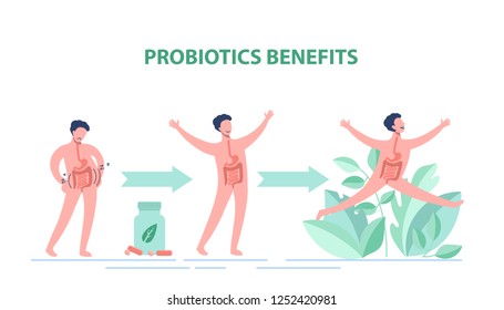 Probiotics benefits. Scheme of influence of probiotics on a human body. Conceptual illustrations of probiotics within the human body