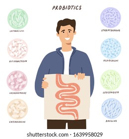 Probiotics concept. Man showing his good digestion with the help of good bacteria. Hand drawn flat  vector illustration.