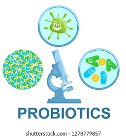 Probiotics. Good bacteria and microorganisms for human health. Microscopic probiotics, good bacterial flora. 