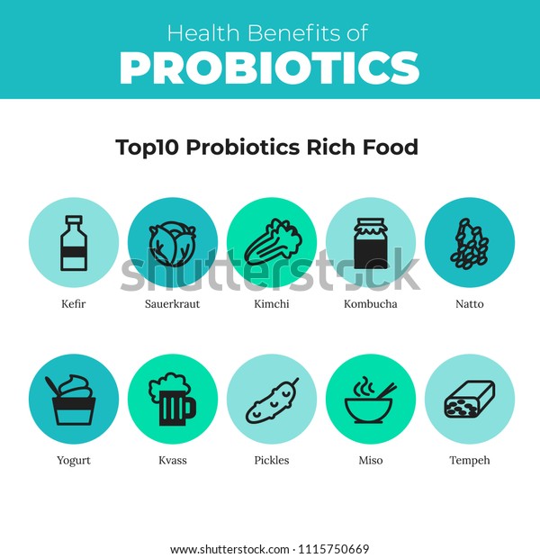 Probiotics Health Benefits Vector Infographic Flat Stock Vector ...