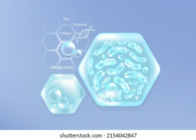 Probiotics and Hyaluronic acid skin solutions ad, blue vitamins serum drop with cosmetic advertising background ready to use, illustration vector.	
