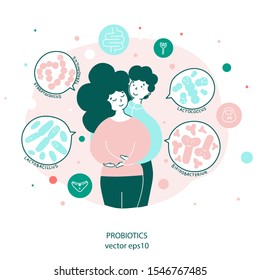 Probiotics influence on health flat vector illustration