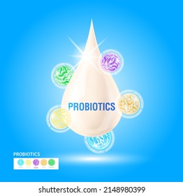 Probiotics lactic acid bacterium in milk, yogurt. Bifidobacterium, lactobacillus, streptococcus thermophilus, lactococcus, propionibacterium. Digestion healthcare concept. Vector EPS10.