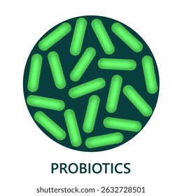 Probiotics. Microbiome flora, lactobacillus bacteria in circle. Intestinal microflora, supplement isolated elements. Green germs and bacteria icon. Vector healthy lifestyle sign on white background.