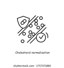 Probiotics to normalization of cholesterol icon.Medicines for high blood pressure,heart attack,thrombosis and infarction prevention.Medicine and healthcare concept.Linear editable vector illustration