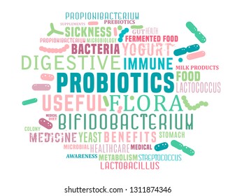 Probiotics and prebiotics lettering. Tags cloud. Normal gram-positive anaerobic microflora background. Editable vector illustration in light colors. Medical, healthcare and scientific concept.