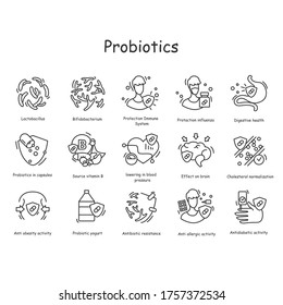 Probiotics Set Of Icon. Linear Medican Signs Collection. Good Bacteria For Human Flora Health. Microbiology, Science, Medicine And Healthcare Concept. Linear Vector Illustration.Editable Stroke 