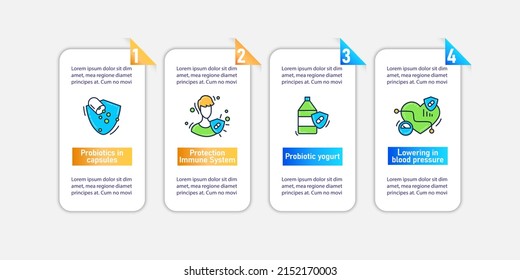 Infografik der Probiotik Bifidobacterium, Lactobacillus, Pillen, Vitamin-B-Quellvorlagen-Design-Elemente. Präsentation mit 4 Schritten. Medizin und Gesundheitswesen, Infografik, Banner