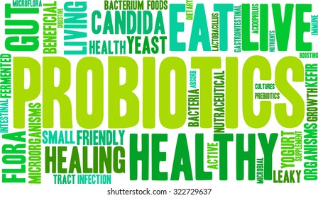 Probiotics Word Cloud On a White Background. 