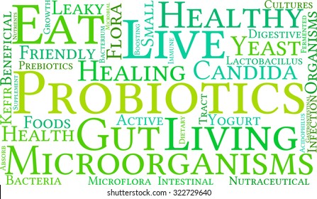 Probiotics Word Cloud On a White Background. 