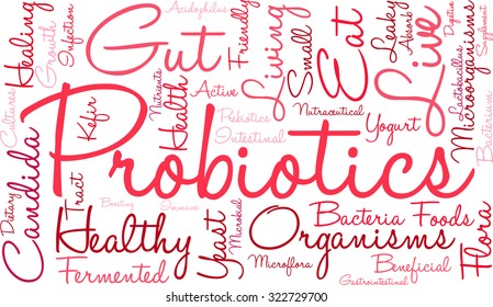 Probiotics Word Cloud On a White Background. 