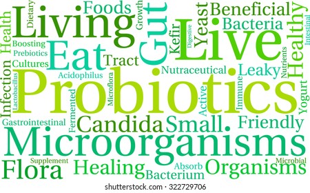 Probiotics Word Cloud On a White Background. 