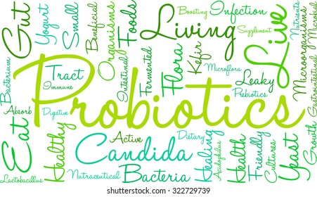 Probiotics Word Cloud On a White Background. 