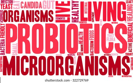 Probiotics Word Cloud On a White Background. 