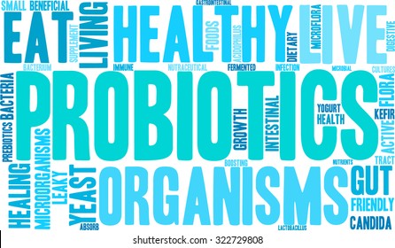 Probiotics Word Cloud On a White Background. 