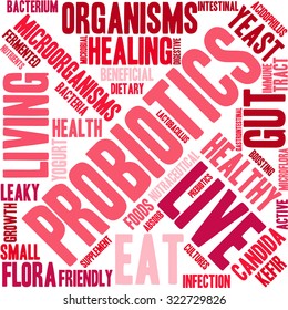Probiotics Word Cloud On a White Background. 
