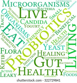 Probiotics Word Cloud On a White Background. 
