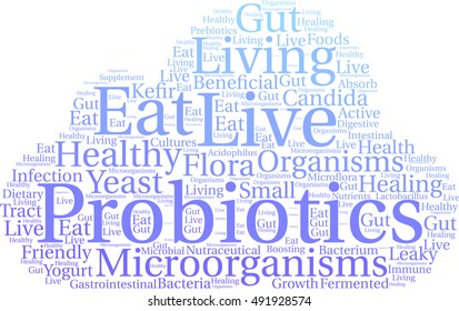 Probiotics word cloud on a white background.  