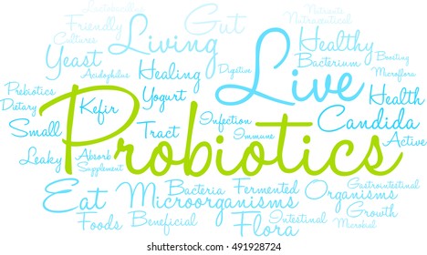 Probiotics word cloud on a white background.  