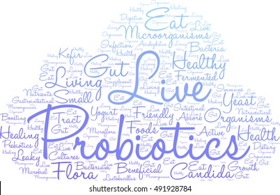 Probiotics word cloud on a white background.  