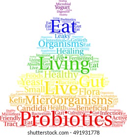 Probiotics word cloud on a white background. 