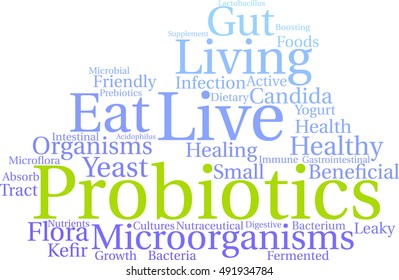 Probiotics word cloud on a white background.  