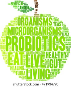 Probiotics word cloud on a white background.  