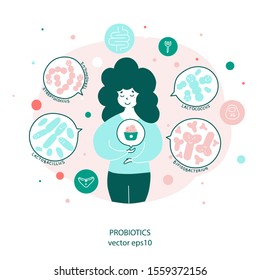 Probiotics, yogurt useful components flat vector illustration