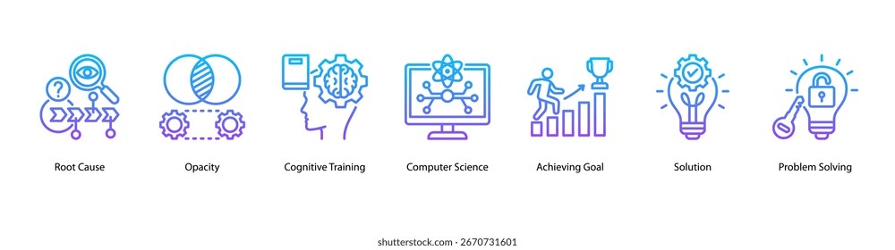 Problem Analysis and Solutions web banner icon vector illustration featuring Root Cause, Opacity, Cognitive Training, Computer Science, Achieving Goal, Solution, and Problem Solving.