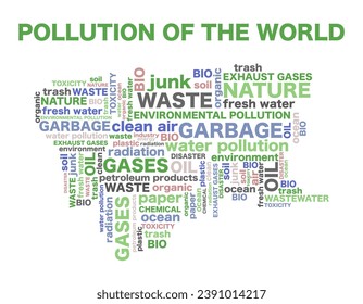 El problema de la contaminación ambiental. Palabras ecológicas aisladas en fondo blanco. EPS 10.