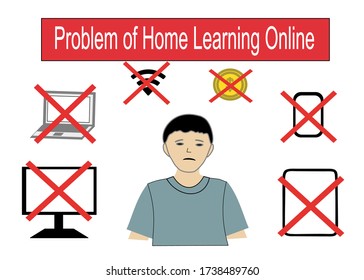 The problem of home learning online is that poverty. No have internet telephones, tablet, laptop , computer, television, especially money.