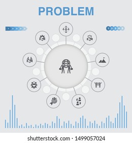 problem infographic with icons. Contains such icons as solution, depression, analyze