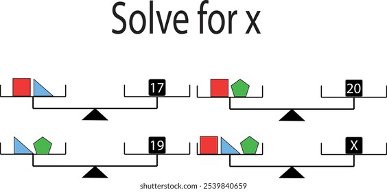 
Problem involving system of equations. Using a representation of scales.