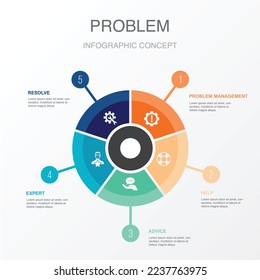 problem management, help, advice, expert, resolve, icons Infographic design template. Creative concept with 5 steps