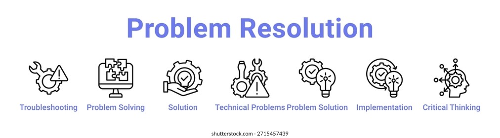 Resolución de problemas Icono Anuncio y colección