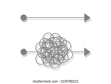 Problem resolve control. Understand question. Problem solving, Complicated solution. Simplifying the complex. Confusion clarity. Communication sign. Business concept