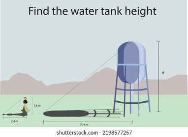 Problem of similarity of triangles in geometry. Water tank Height.