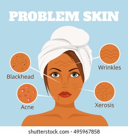 Problem skin face. Vector flat cartoon illustration