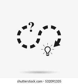 Problem Solution Path Vector Icon. Simple Flat Finding Solution Pictogram Isolated On White Background.